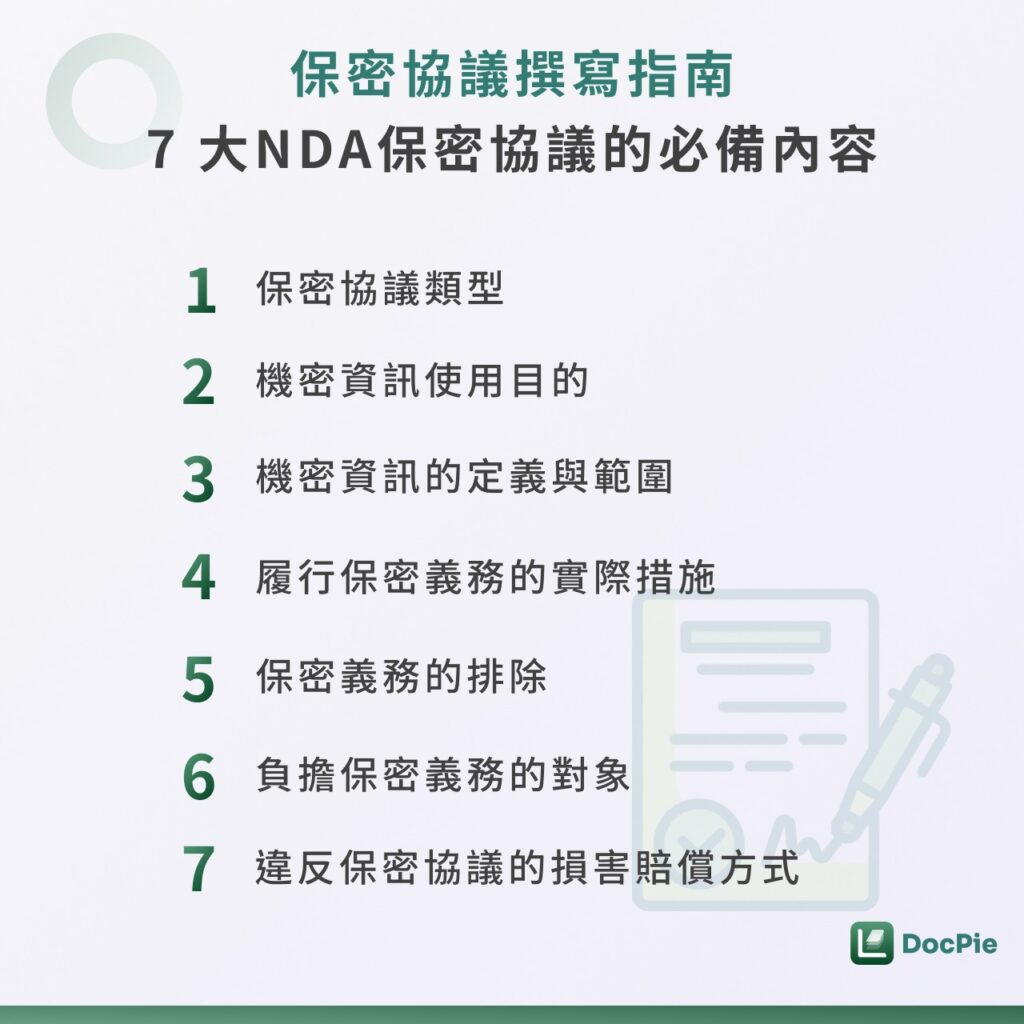 7 大 NDA 保密協議的必備內容