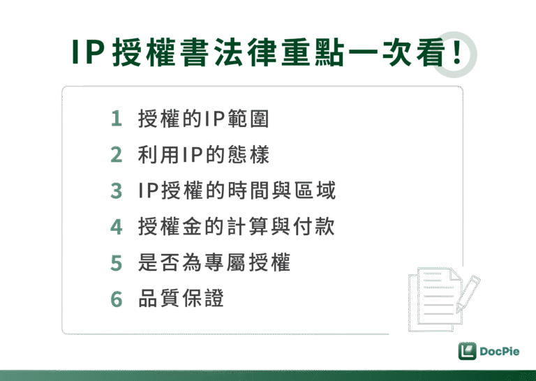 IP 授權書六大法律重點