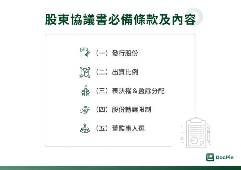 股東協議書必備條款及內容