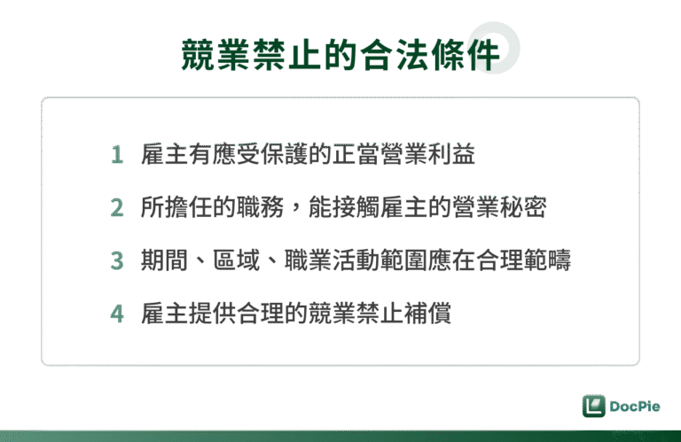 競業禁止的合法條件