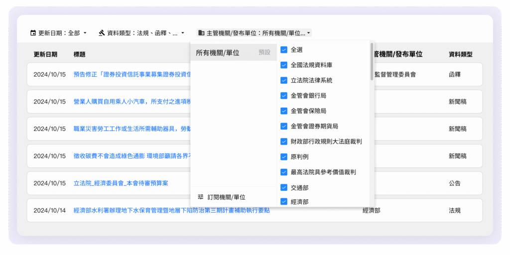 法律遵循產品圖